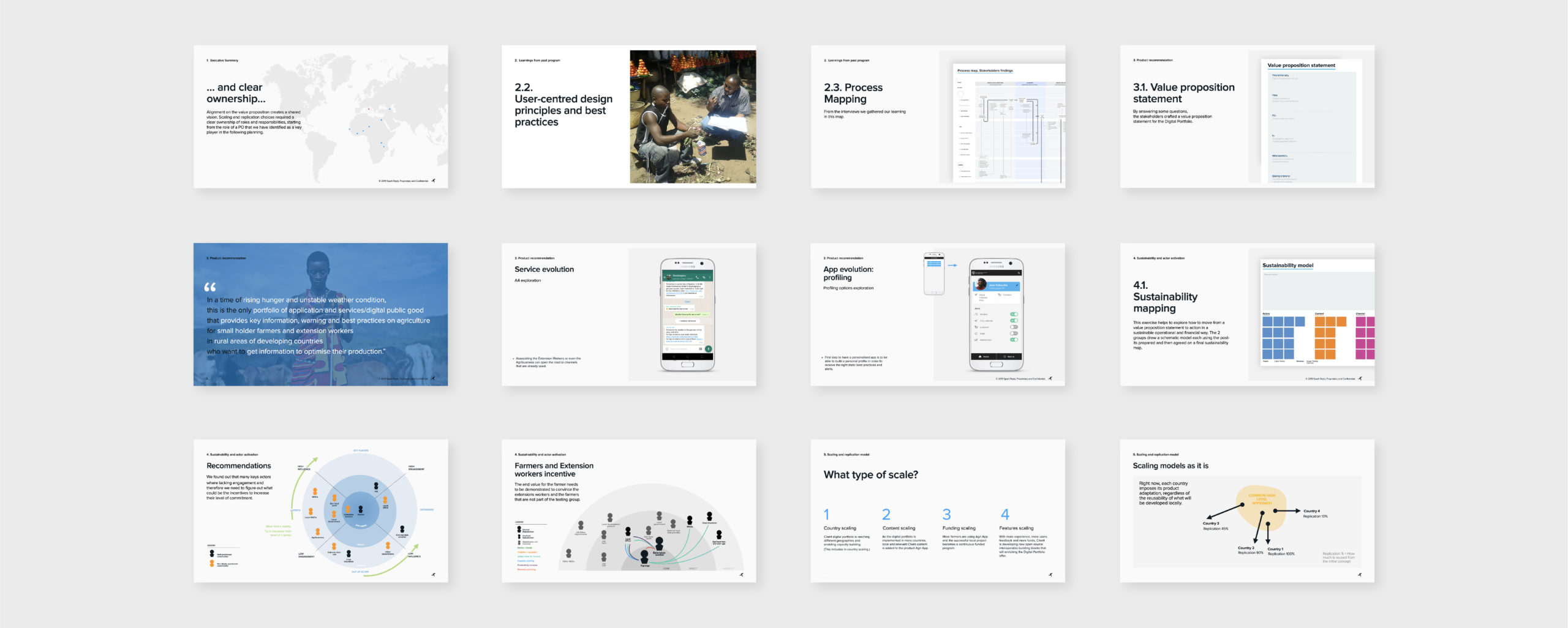 Specializedagency_mockup
